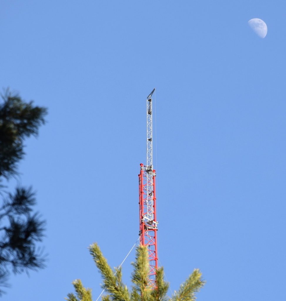 Ανεμομετρικοί & Μετεωρολογικοί Ιστοί